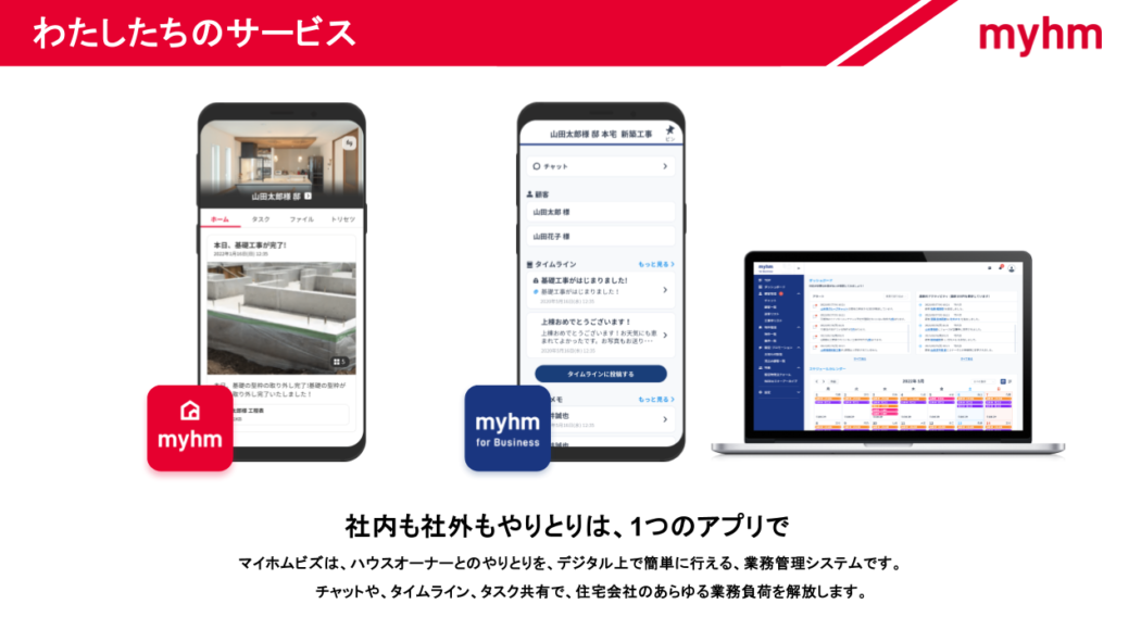 マイホムビズを説明したスライド1枚。
